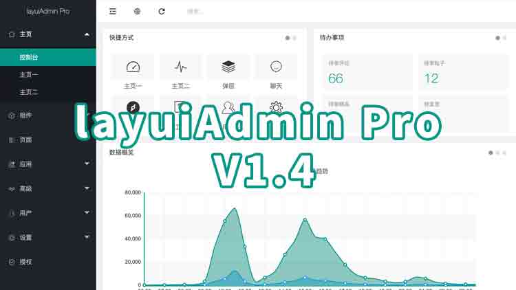 layuiAdmin.pro-v2020.4.1 layuiAdmin.std-v2020.4.1  v1.4.0 pro layuiAdmin 后台管理模板