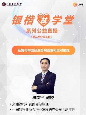新冠肺炎疫情对经济金融的影响