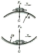 说明:HWOCRTEMP_ROC770