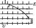 说明:HWOCRTEMP_ROC100