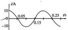 说明:HWOCRTEMP_ROC160