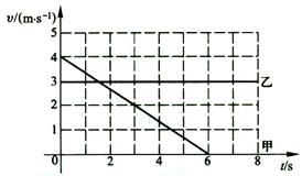 说明:HWOCRTEMP_ROC450