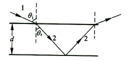 说明:HWOCRTEMP_ROC480