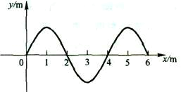 说明:HWOCRTEMP_ROC50