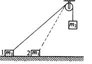 说明:HWOCRTEMP_ROC1930
