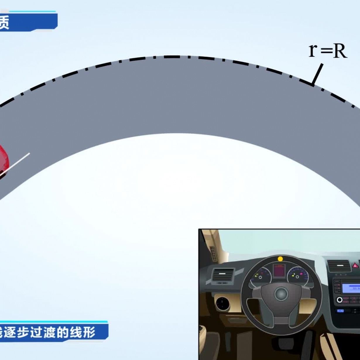 缓和曲线的性质.mp4