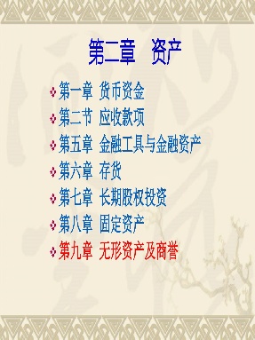 6 第二章资产（无形资产）.pdf