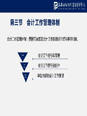 第三节 会计工作管理体制.pdf